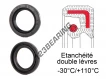 CCS-60X110X12-FPM