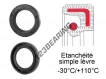 CB-84X105X13-NBR