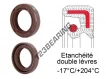 OAS-20X37X7-FPM