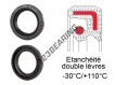 OAS-95.25X114.30X12.70-NBR